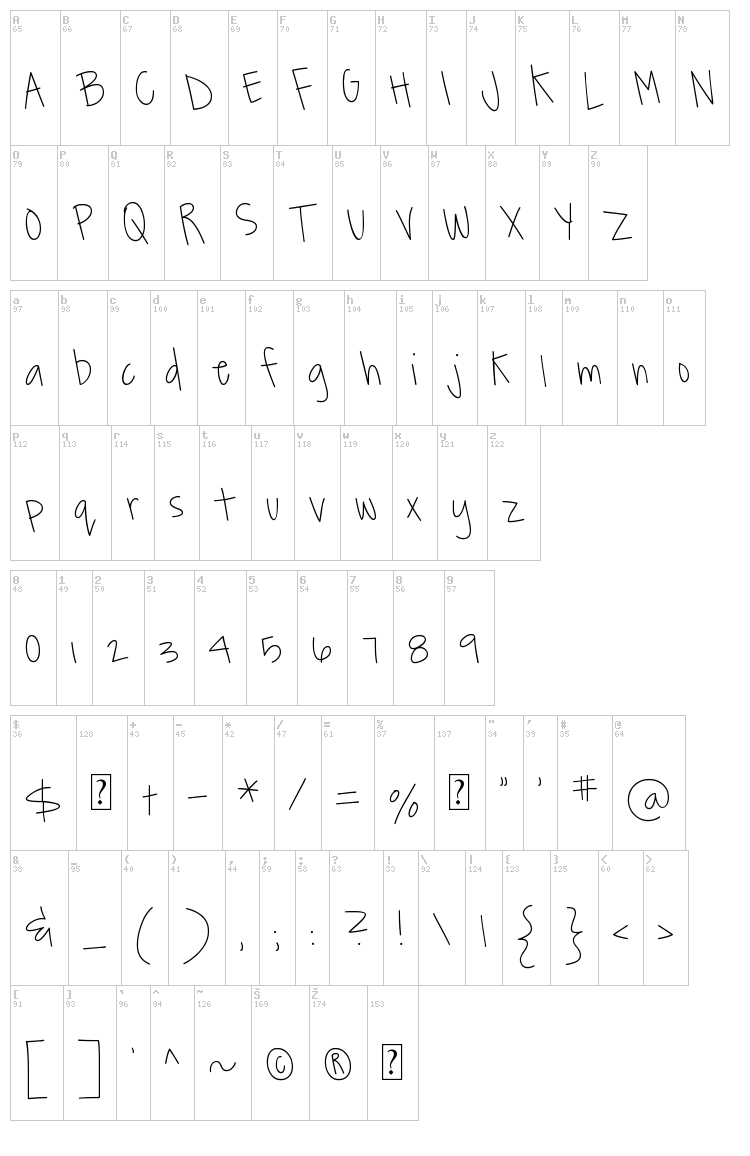 MTF Jana G font map